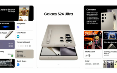 Samsung Galaxy S24 Ultra Vs S23 Ultra | The Best 5 Key Updates !